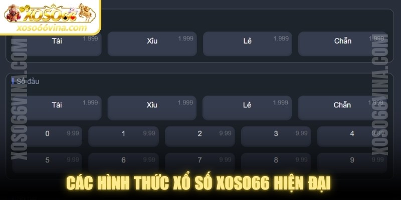 Các hình thức xổ số XOSO66 hiện đại được nâng cấp liên tục