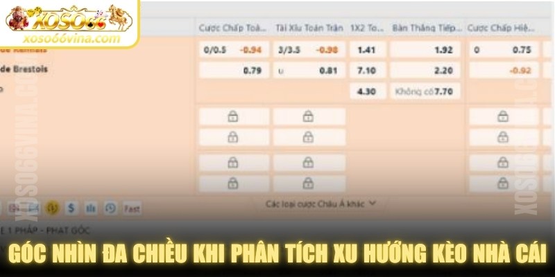 Góc nhìn đa chiều khi phân tích xu hướng kèo nhà cái